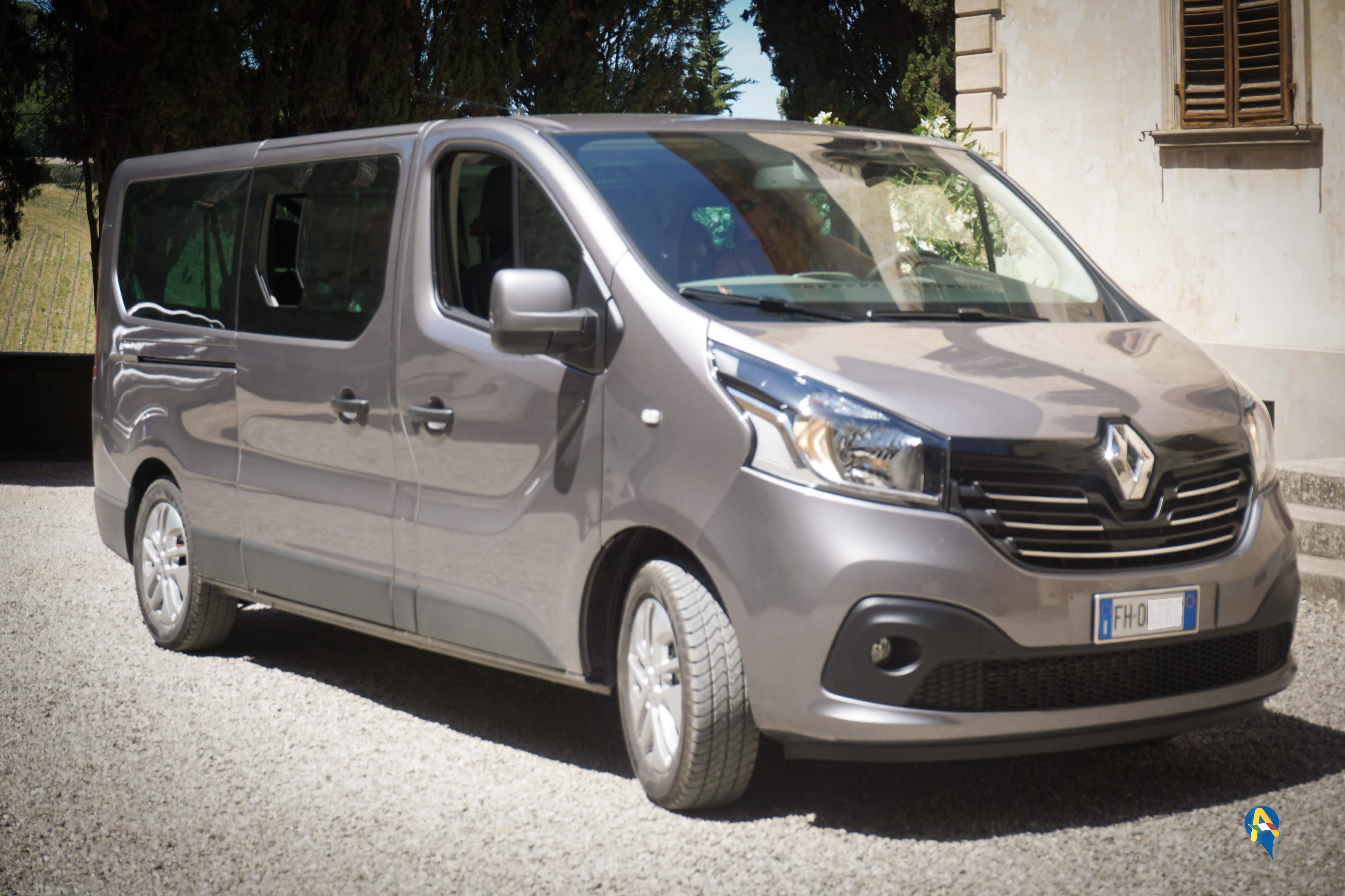 Il miglior percorso da Firenze a Roma: con soste a Perugia e Orvieto